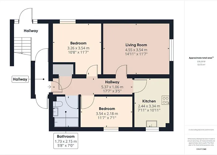 Riverside View 凯西克